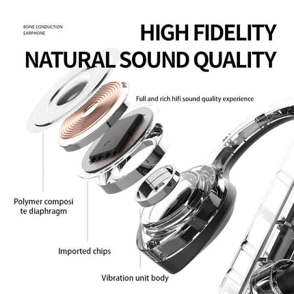 Auriculares Bluetooth de conducción ósea K69