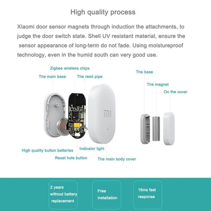 Sensor Xiaomi Mijia para seguridad en puertas y ventanas