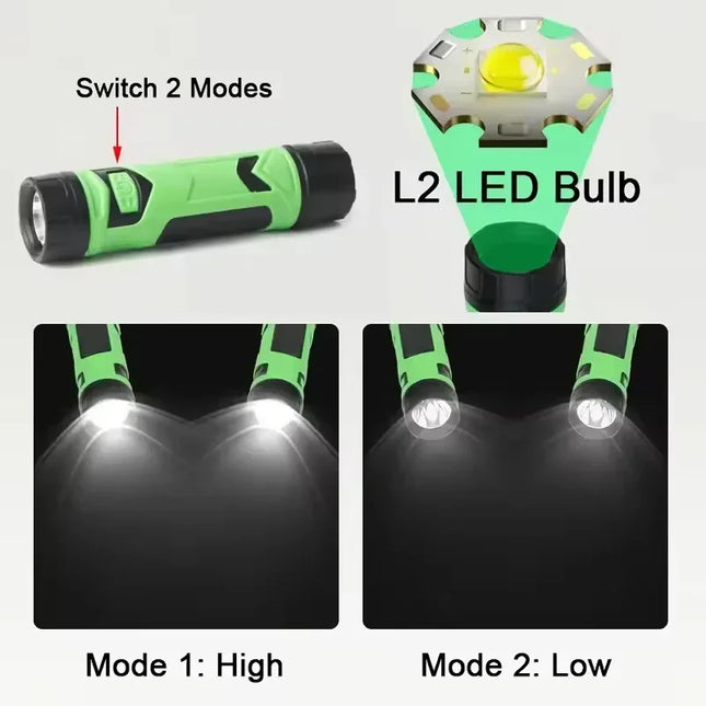 Luz LED para cuello, recargable por USB, ajustable 120 grados. - tugranalmacen.com