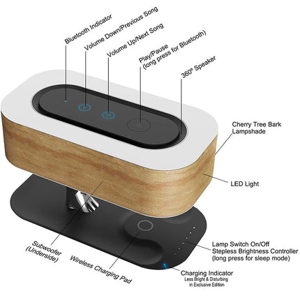 Lámpara LED de mesa multifunción con altavoz Bluetooth y cargador