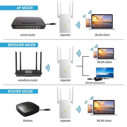 Repetidor WiFi de doble banda 1200Mbps para mejorar tu conexión