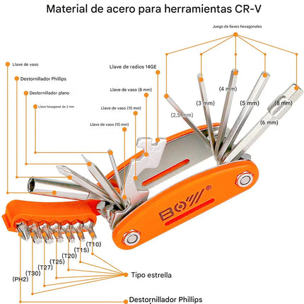 Herramienta Multifuncion para Bicicleta 20 en 1 — Compacta, Resistente y Versátil